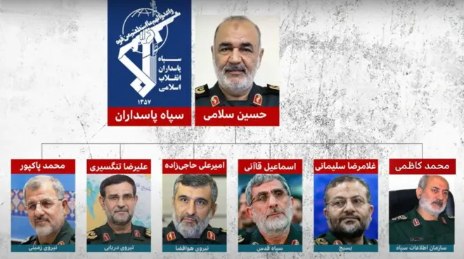 تصویری از فرماندهان سپاه پاسداران