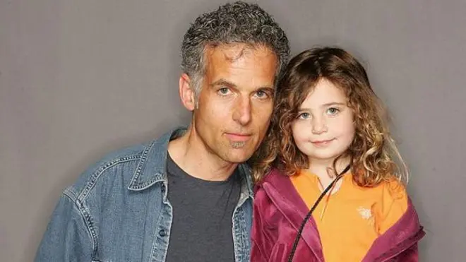 రోసెన్‌బ్లాట్, ఎల్లా