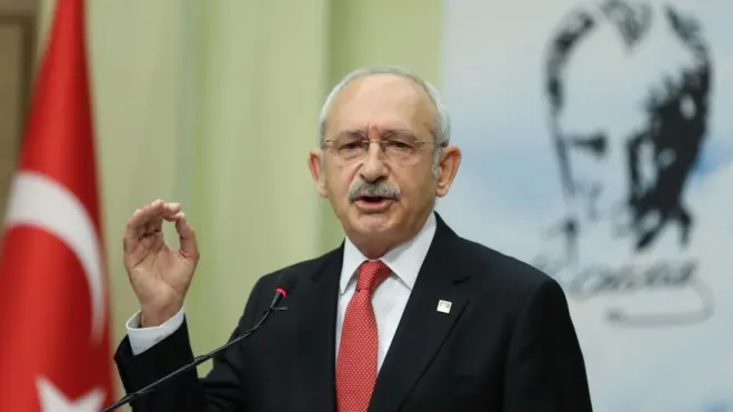 Kılıçdaroğlu