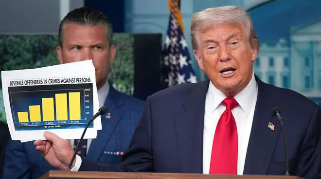 Дональд Трамп
