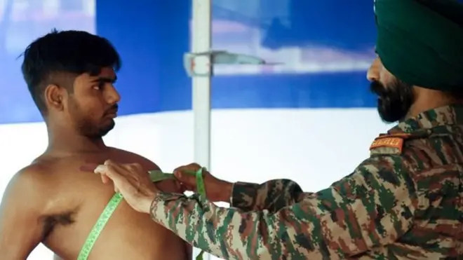 अग्निवीर योजना