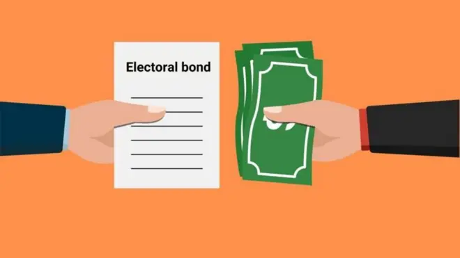 ఎలక్టోరల్ బాండ్స్