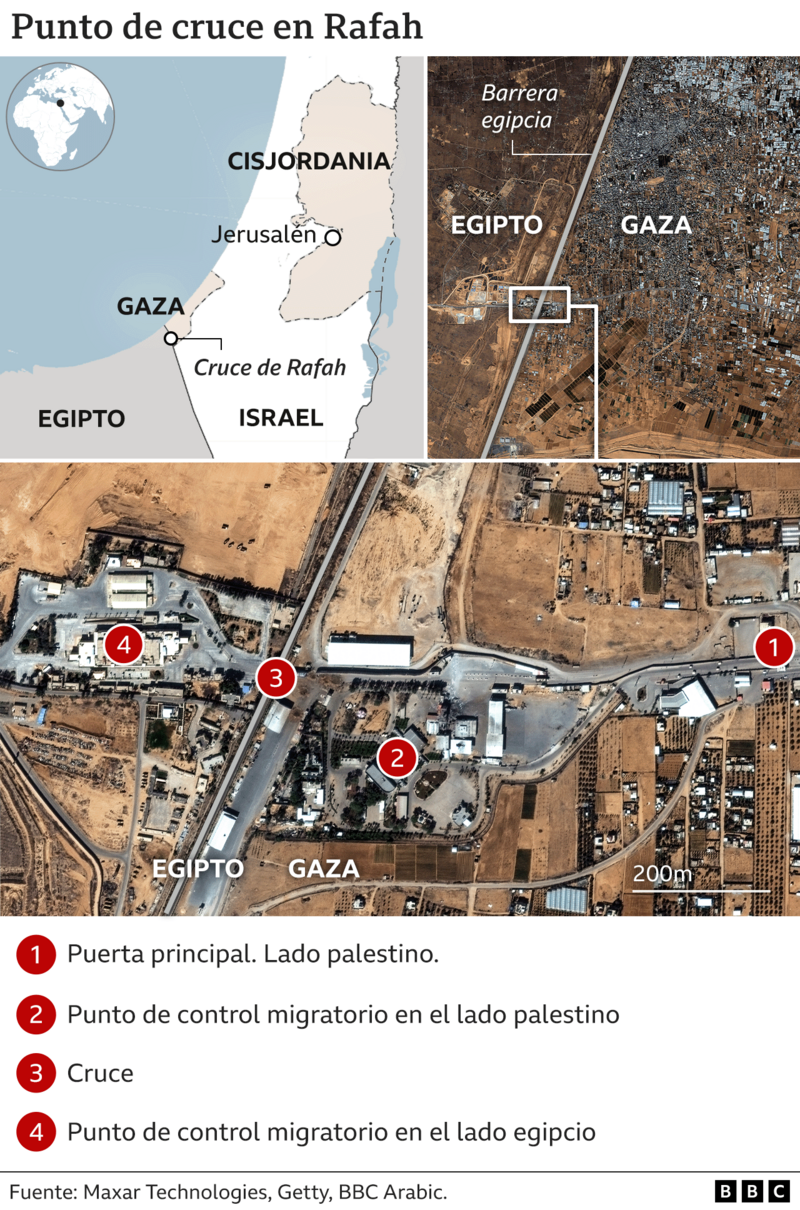 Cuál es la importancia estratégica de Rafah - Israel declaración Estado de Guerra y consecuencias Viajes