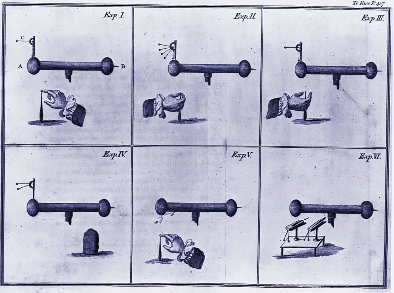 9 inventos geniales de Benjamin Franklin 796c4c80-08b8-11ef-bee9-6125e244a4cd.jpg