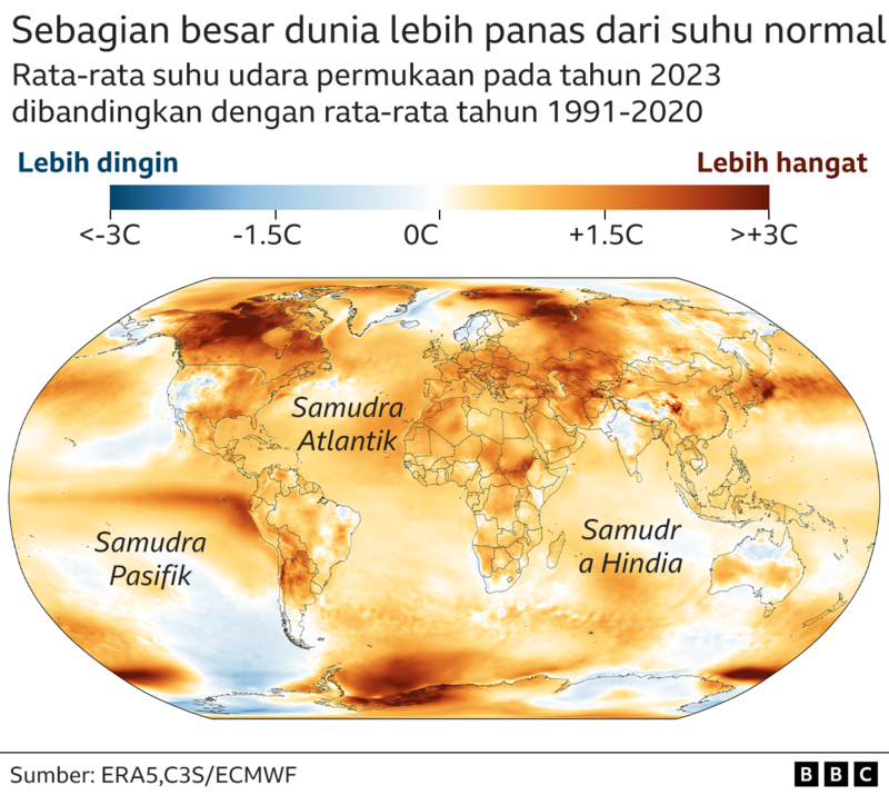 Krisis Iklim: 2023 Jadi Tahun Terpanas Sepanjang Sejarah, Apa Yang ...