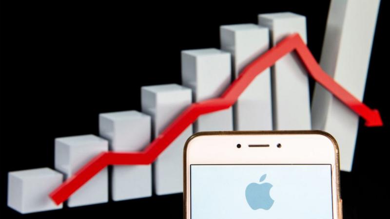 Por Qué Apple Culpa A China Del Desplome De Sus Ventas (y Cuán Ciertas ...