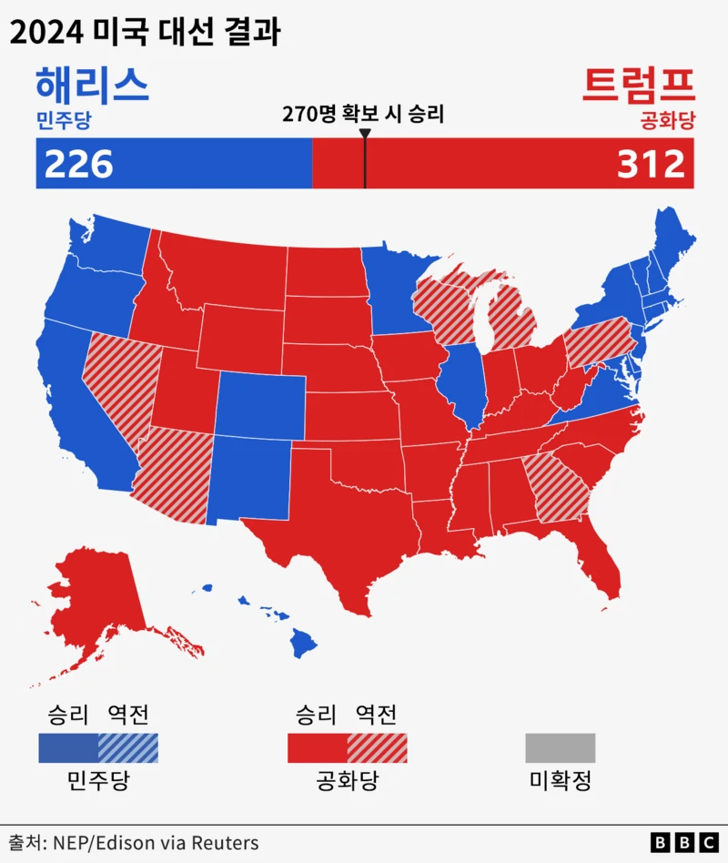 2024 미국 대선 결과 지도
