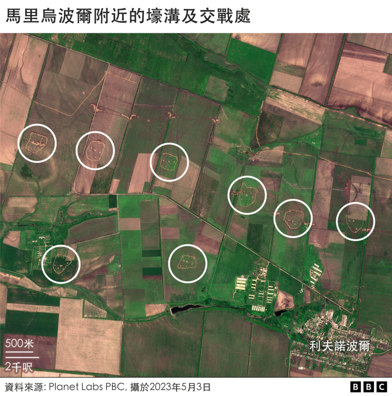 乌克兰战争：bbc透过卫星图片披露俄罗斯军队的防御部署 Bbc News 中文