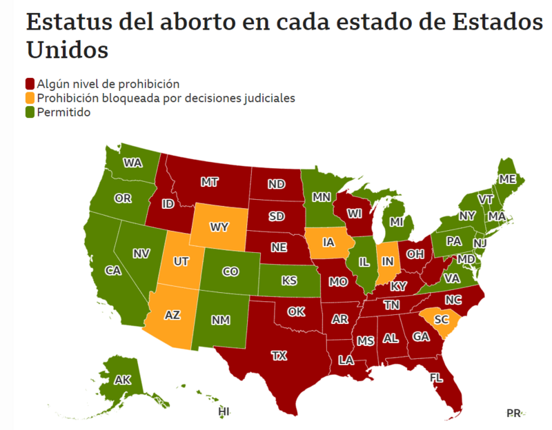 Aborto Florida