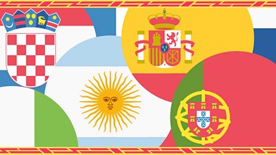 Find the 2018 FIFA World Cup Flags Quiz - By Tr4pD00r