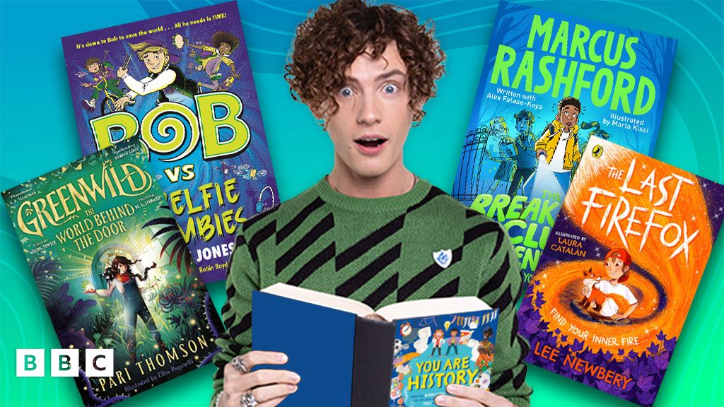 What type of book character would you be? | Book character quiz ...