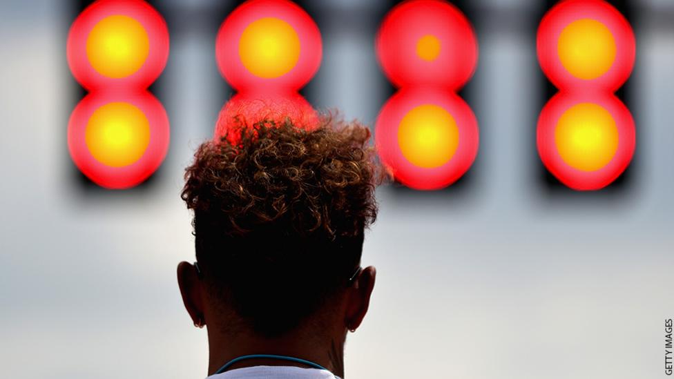 BBC Sport F1 guide images