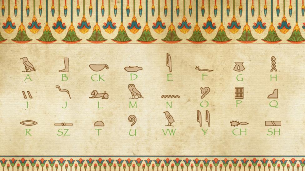 A grid showing the Egyptian alphabet, from vulture (A), foot (B) bowl (CK), open palm (D), reed (E) horned serpent (F), jar (G), twisted flax (H), two sticks (I), serpent (J), lion (L), owl (M), Nile (N), knot (O) door (P), ramp (Q), eye (R), rope (SZ), semi-circle (T), swirl (U), chick (VW), two reeds (Y), two circles (CH), flat box (SH).