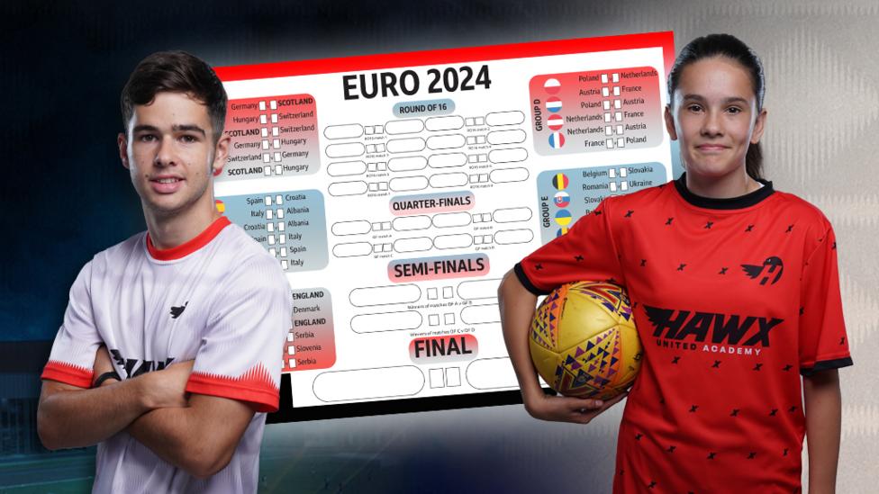 Euros 2024 wall chart