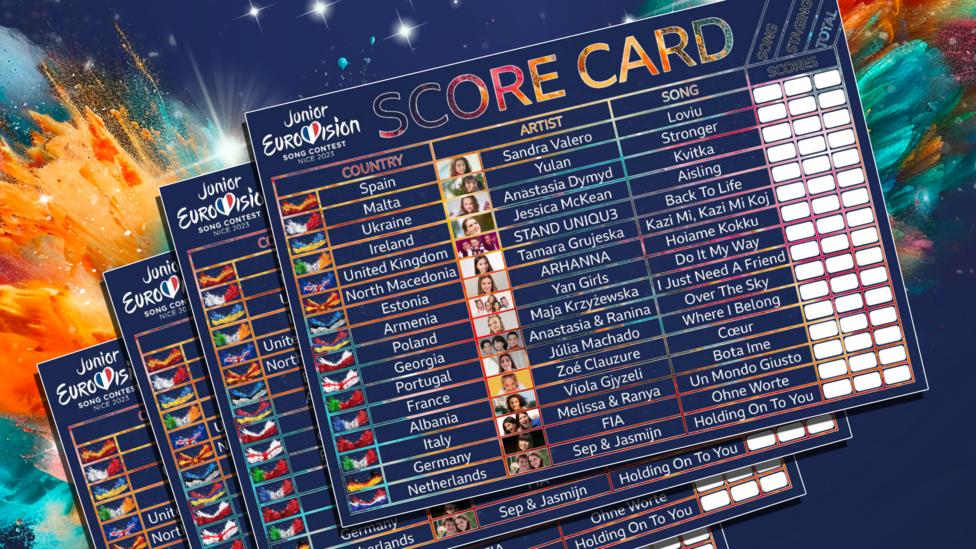 Junior Eurovision score cards