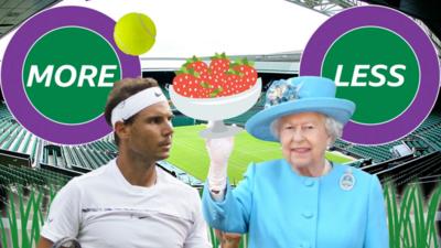 tv Sport - It's Wimbledon (more or less)