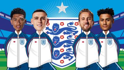 鶹Լ Sport - Euro 2024: Do you know the England squad?