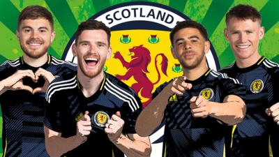鶹Լ Sport - Euro 2024: Do you know the Scotland squad?