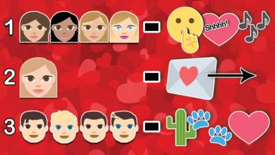 Can you guess the emoji songs? - CBBC - BBC