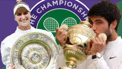 tv Sport - Could you be a Wimbledon Champion?