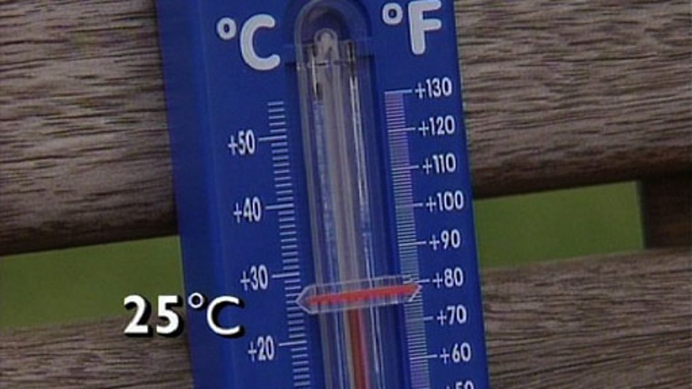 BBC Two Primary Geography, Weather, Temperature, Measuring
