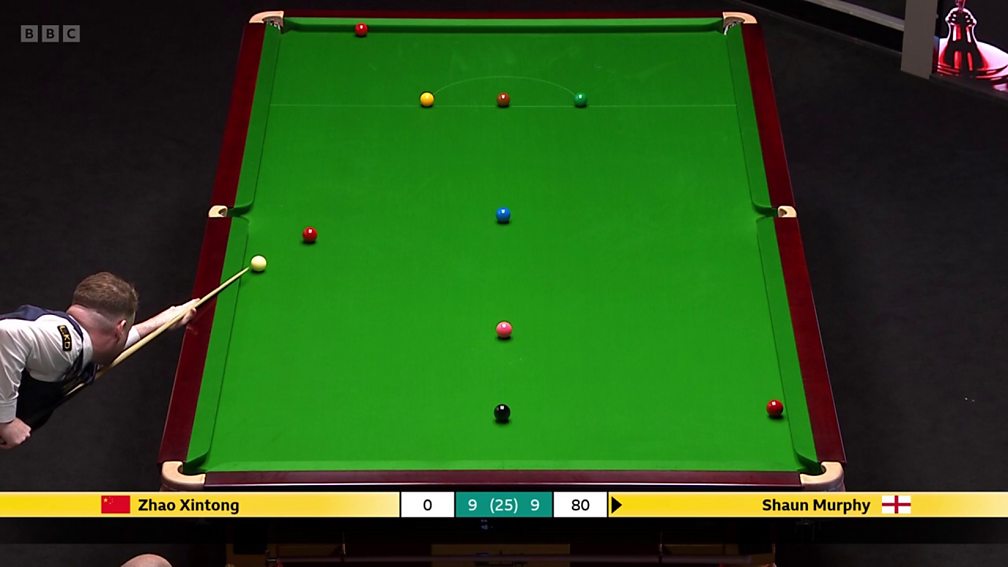 BBC Sport - Snooker: World Championship