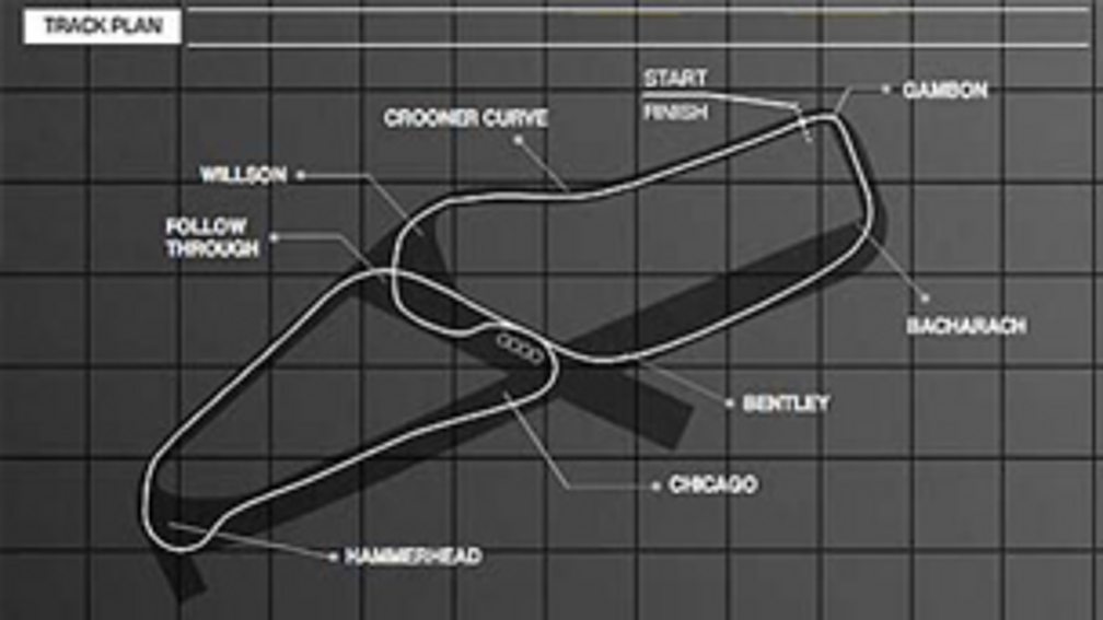 BBC One Top Gear Celebrity Laps