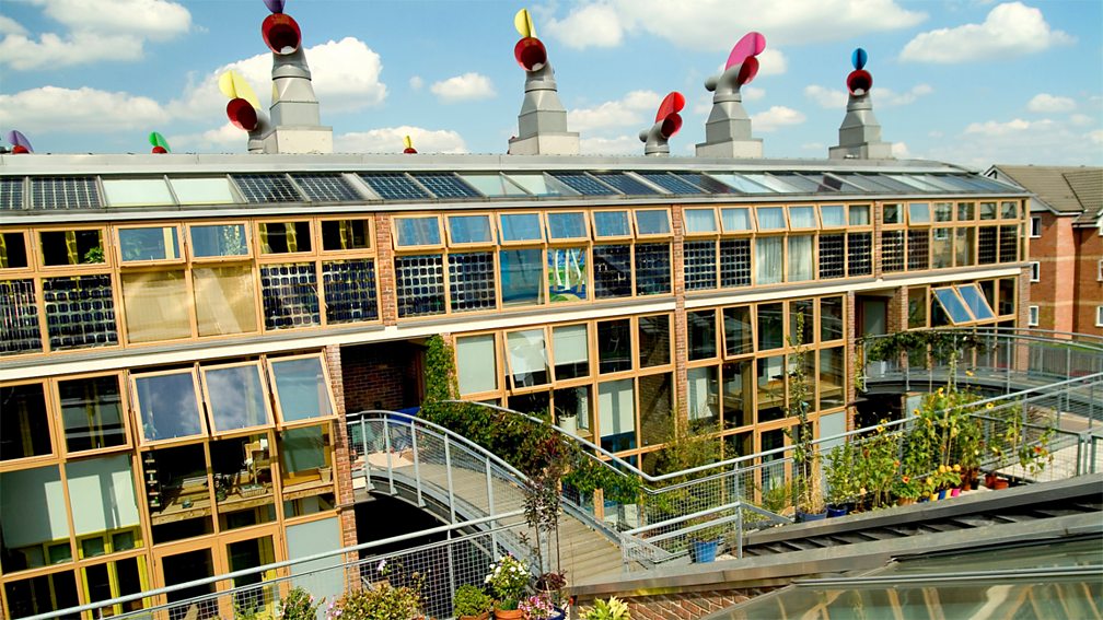 Energy And Efficiency Bbc Bitesize