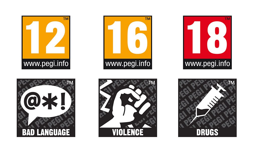 Regulation Computer and video games GCSE Media Studies Revision