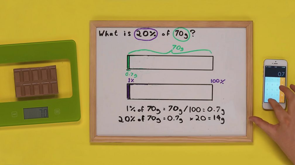 how-to-work-out-a-percentage-of-an-amount-1-method-bbc-bitesize