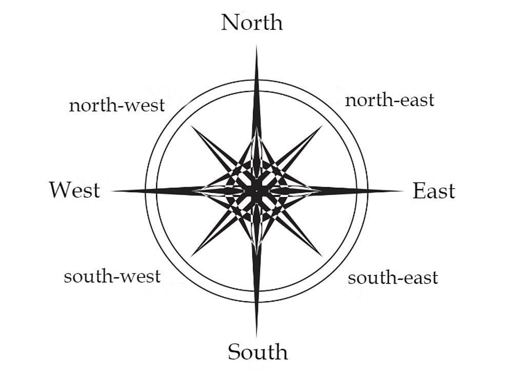 North перевод