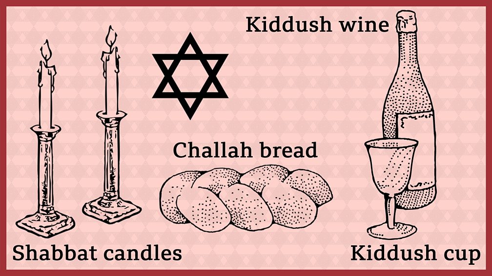 shabbat-the-jewish-day-of-rest-bbc-teach