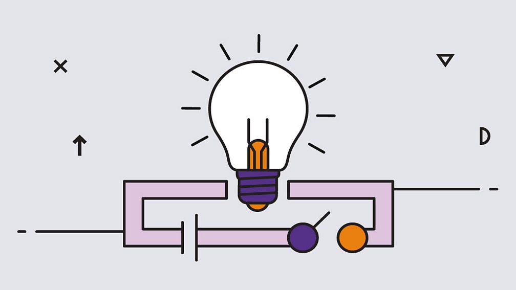 How to show the difference between force and pressure BBC Bitesize