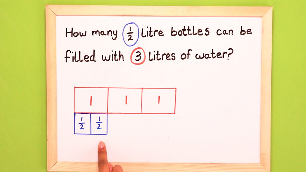 How to divide by a fraction using bar models BBC Bitesize