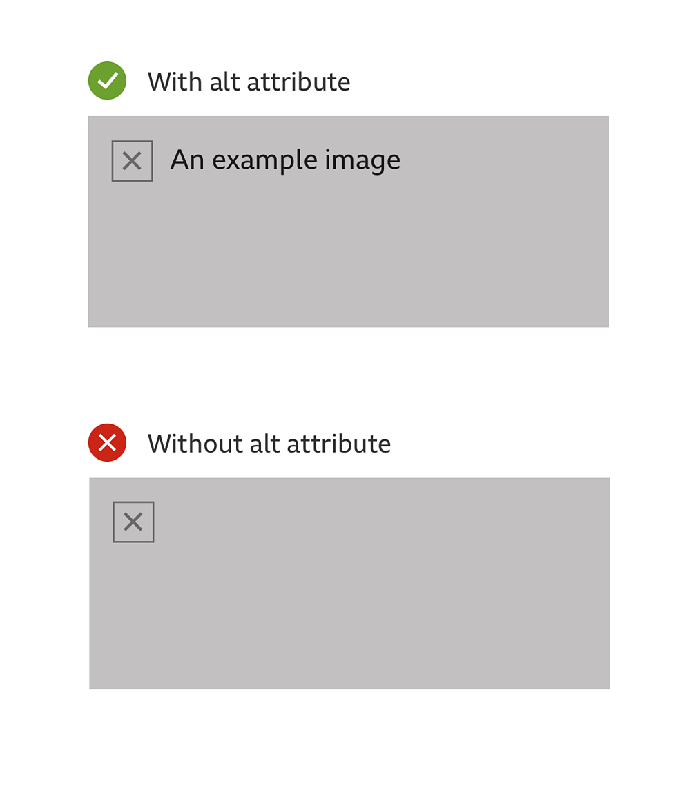 BBC GEL How to design accessible email newsletters