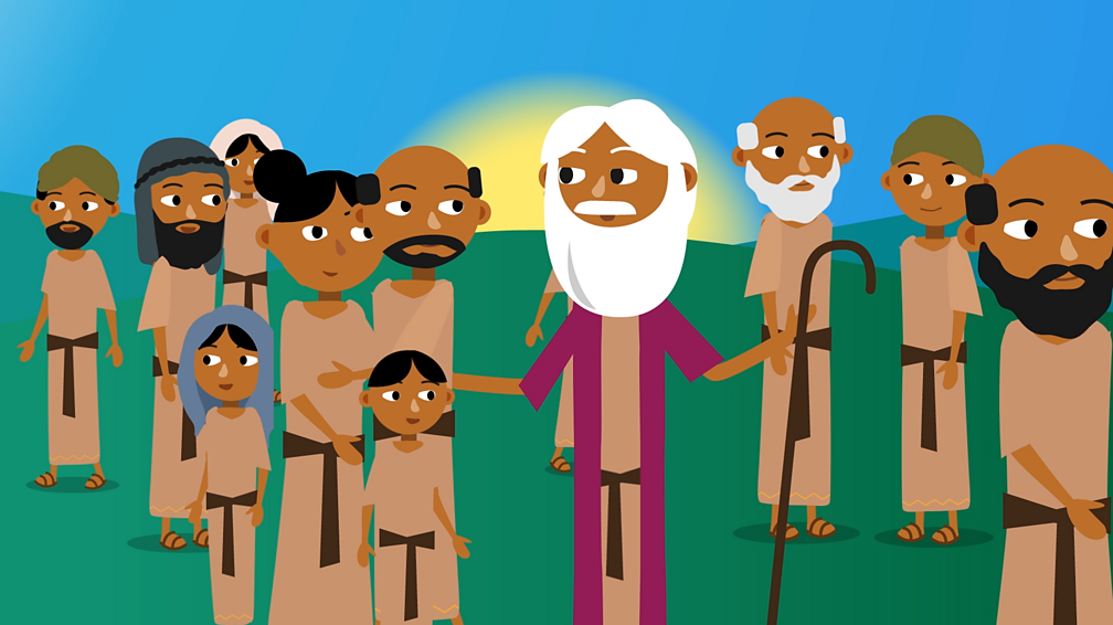 What Is Judaism BBC Bitesize