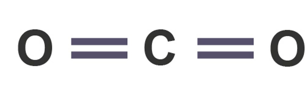 bonding-and-ionic-bonding-test-questions-ccea-gcse-chemistry