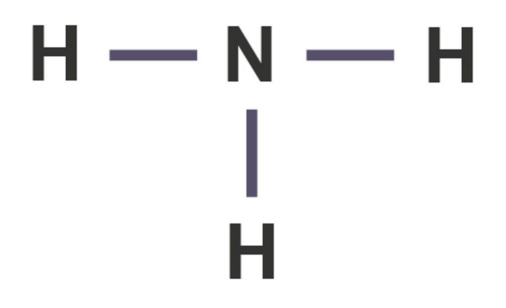 Ionic Bonding Bbc Bitesize Quiz