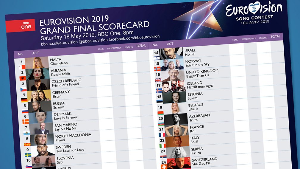 Bbc One Eurovision Song Contest Eurovision 2019 Party Pack