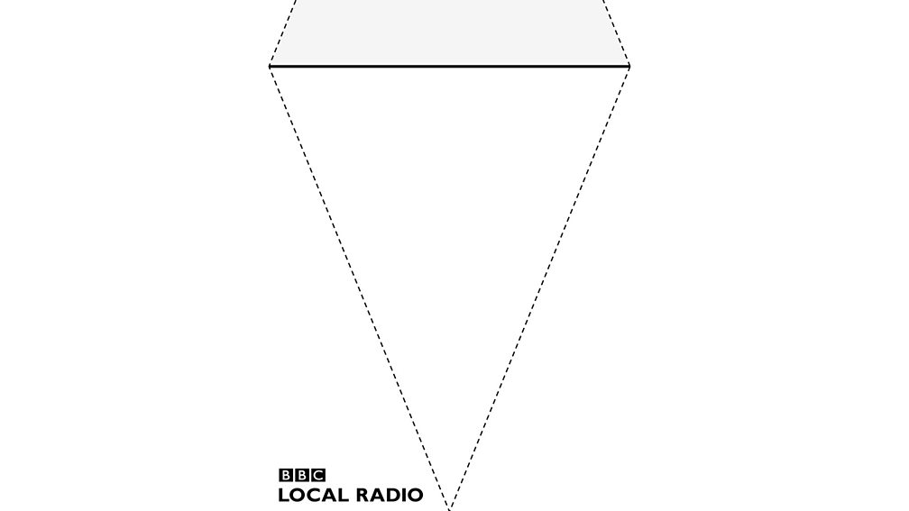 BBC - Great British Bunting
