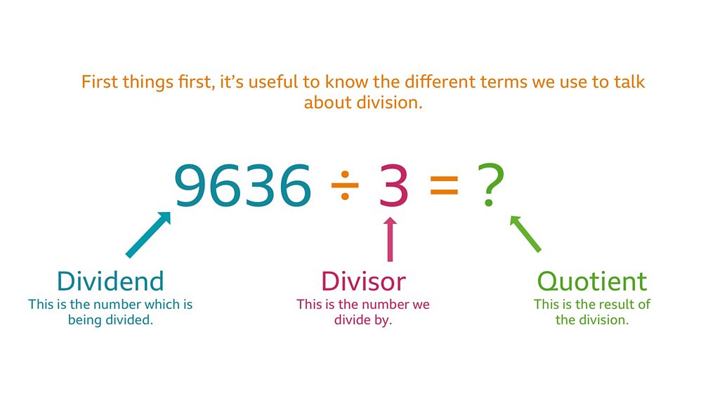 Divide Up To 4 Digits By 1 Digit - Year 5 - P6 - Maths - Home Learning ...