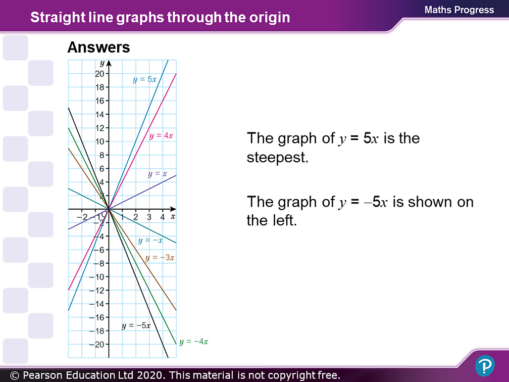 home learning with bbc bitesize ks3 secondary maths for year 8 bbc