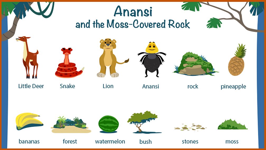 English KS1: Anansi And The Moss-Covered Rock - BBC Teach