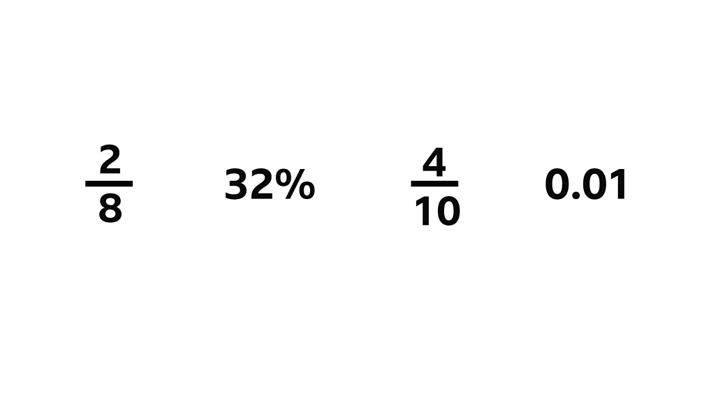 Order and compare fractions, decimals and percentages by converting