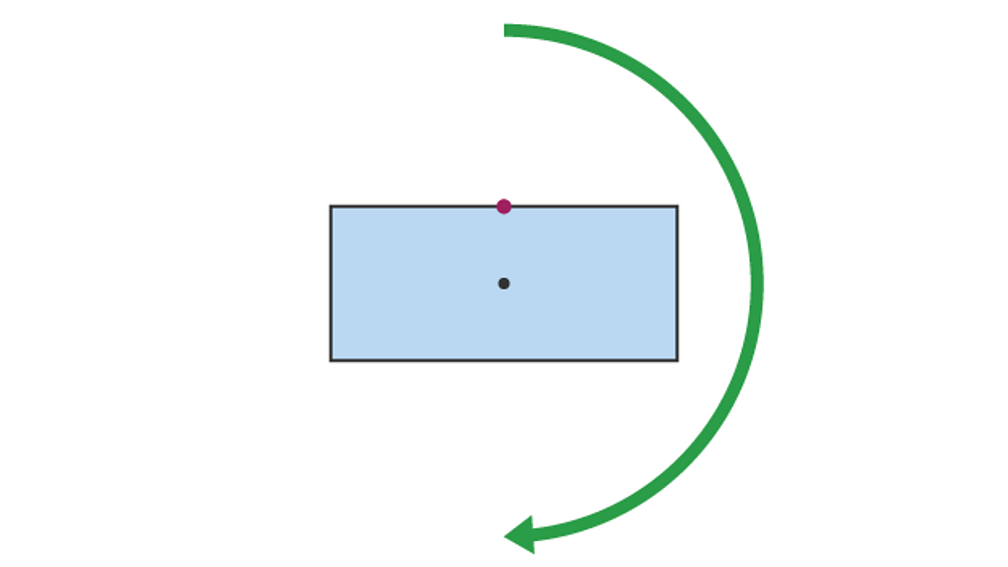 Symmetry BBC Bitesize