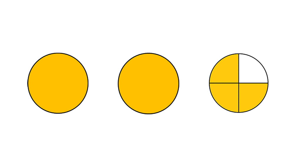 Maths problems of the week bbc bitesize