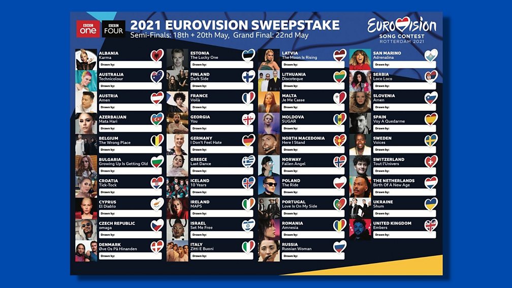 BBC One - Eurovision Song Contest - Eurovision 2021 Voting ...