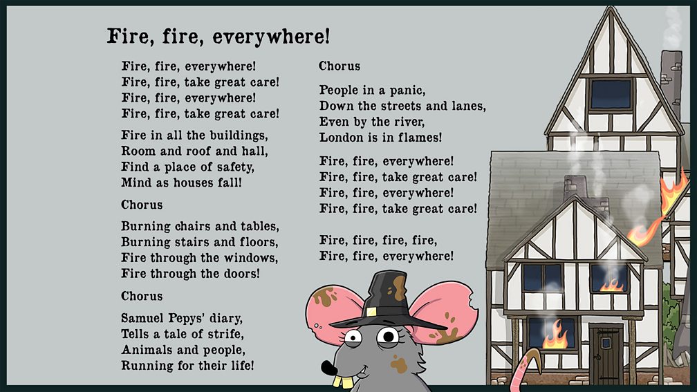 KS1 Music The Great Fire of London. 2 'Fire, fire, everywhere!' BBC