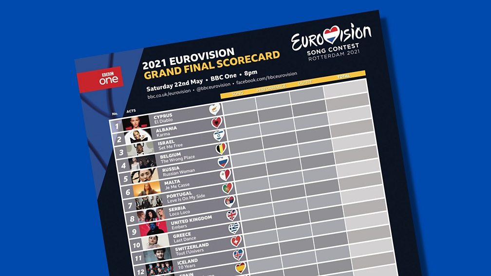 BBC One Eurovision Song Contest Eurovision 2021 Voting Pack