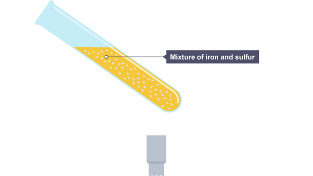 making iron sulphide experiment